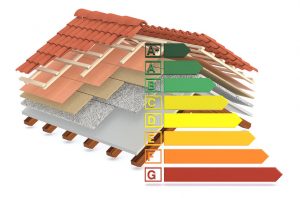 roofing company Houston TX contractors will help you choose the best energy efficient roofing material your budget can allow